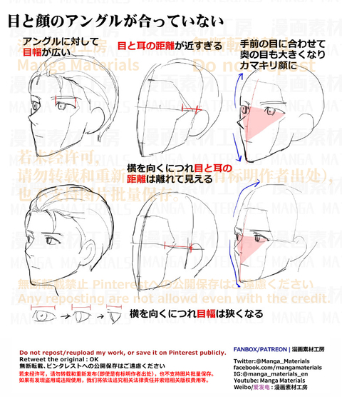 個人メモ：顔の違和感の原因