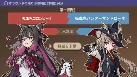 勝者は誰だ！？番外編