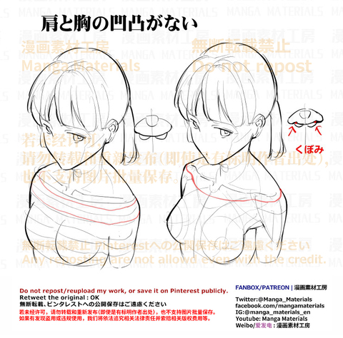 個人メモ：胸肩周りの凹凸