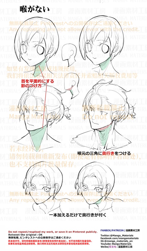 個人メモ：奥行きのある首を描くコツ