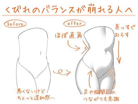 くびれのバランスが崩れる人へ