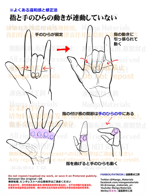 個人メモ：手の平と指の動き
