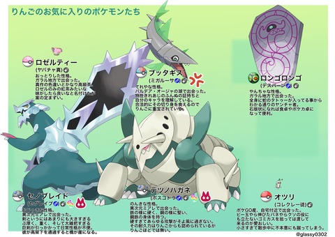 お気に入りのポケモンたち