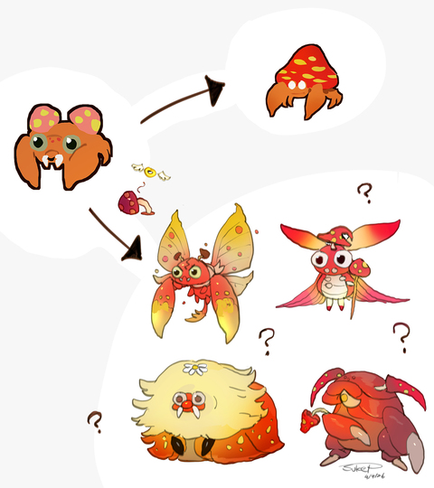 キノコに勝った世界線