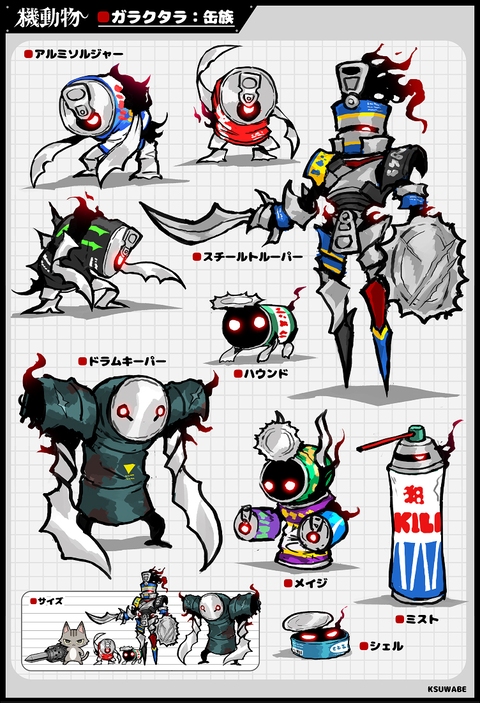 機動物「ガラクタラ：缶族」