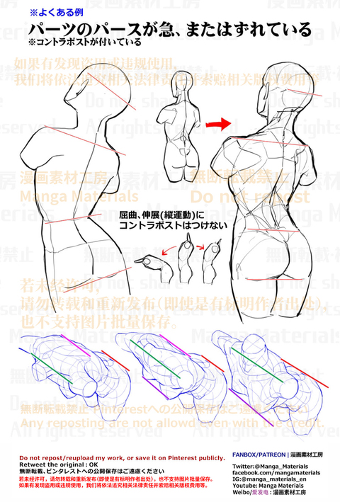 個人メモ：屈曲･伸展にコントラポストはつけない