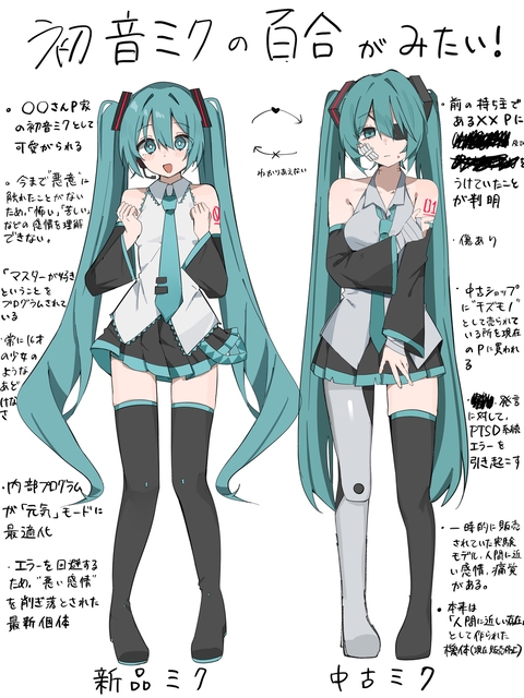 初音ミクと初音ミクの漫画