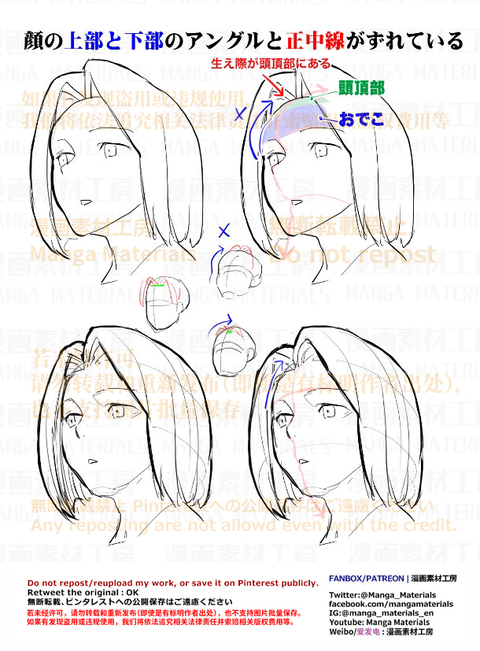 個人メモ：フカンとアオリの顔