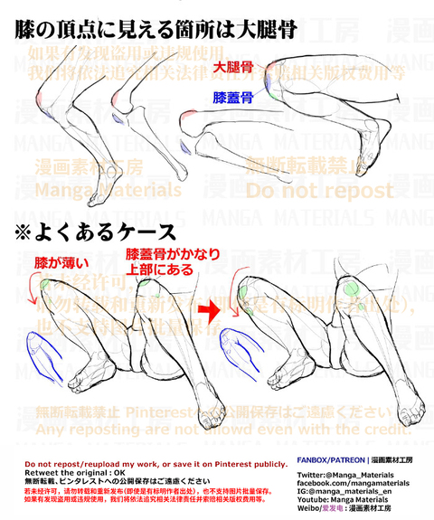 個人メモ：膝の頂点