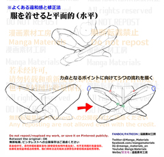 P站日榜