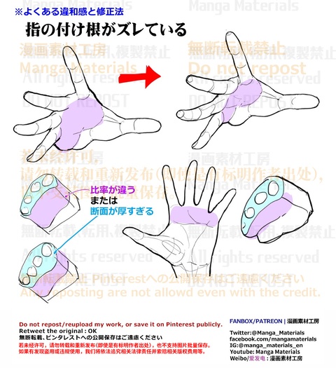 個人メモ：指の付け根の立体
