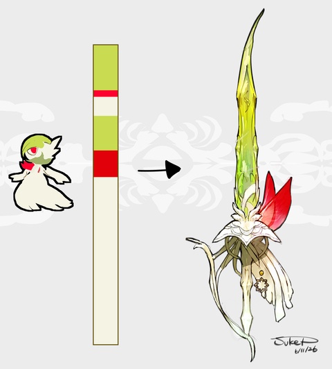 簡略化からの武器化