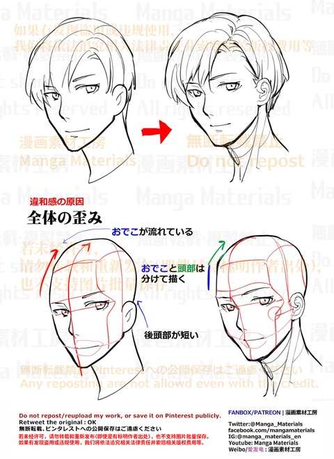 個人メモ：顔の歪みの原因