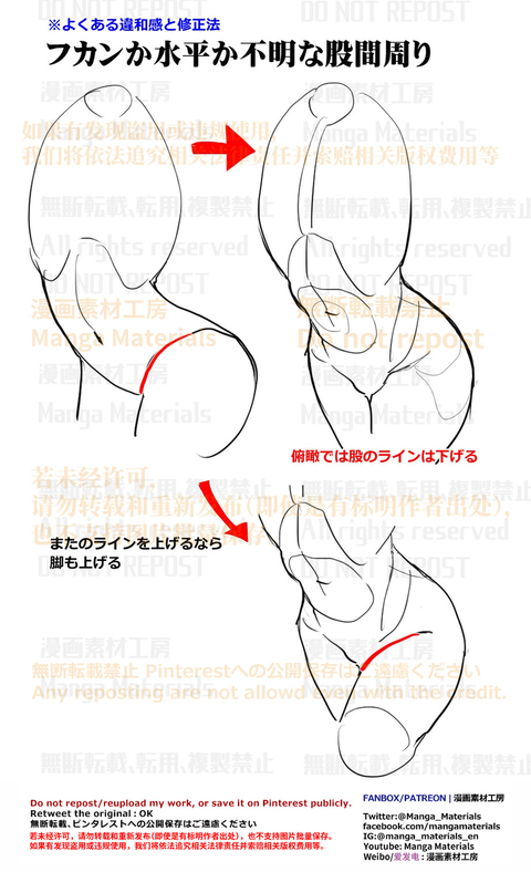 個人メモ：股のライン