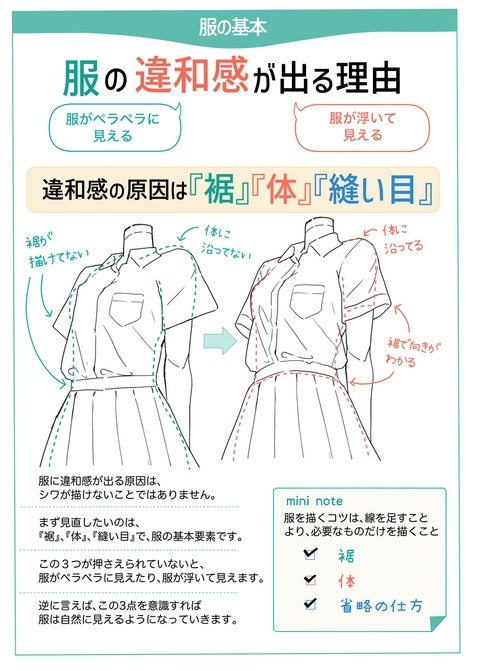 服の違和感が出る理由<ペラペラに見える><服が浮いて見える>
