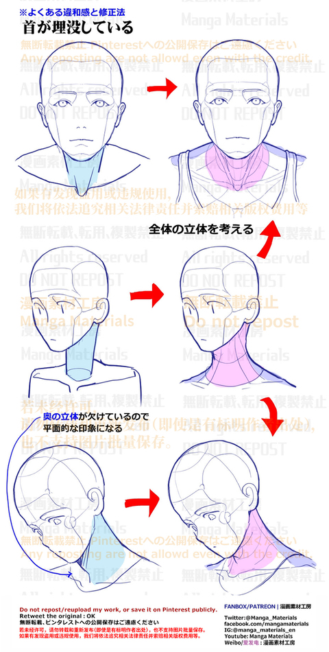 個人メモ：立体的な首の描き方