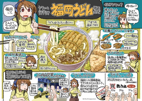 福岡は豚骨ラーメンと思ったらどうもうどんの国らしい【福岡うどん】