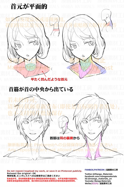 個人メモ：立体的な首を描くコツ