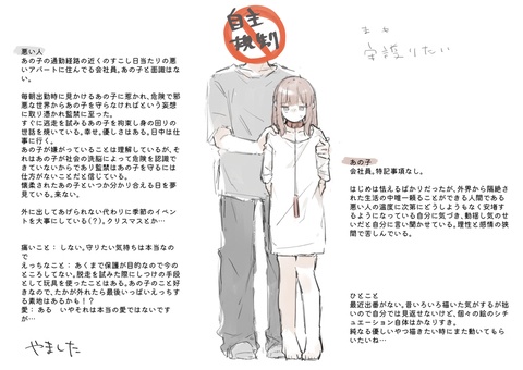 設定たち