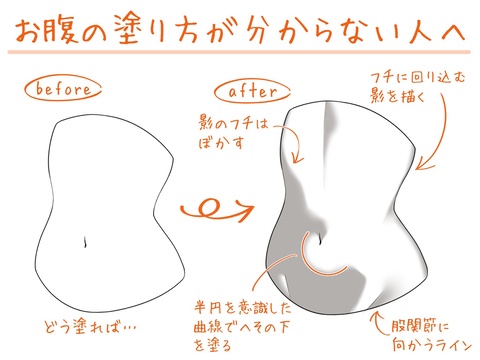 お腹の塗りが分からない人へ